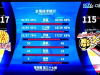 半岛体育体育竞技-关于球队神奇反弹，豪取比赛胜利的信息