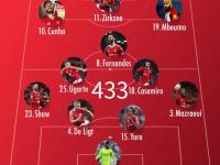 半岛体育体育中国官网-曼城首发名单曝光，明星球员缺席