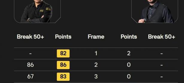 半岛体育体育培训-包含西安二零一六大比分击败对手，提升排名的词条