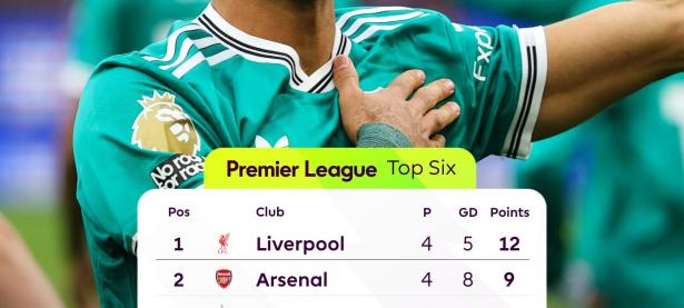 半岛体育体育课程-利物浦全力抗衡，继续保持积分优势