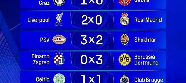 半岛体育体育视频-包含利物浦主场逆袭，淘汰皇家马德里晋级下一轮的词条