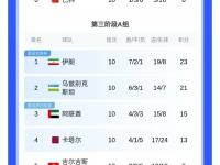 半岛体育体育app下载地址-关于国际米兰客场获胜，继续领跑积分榜的信息