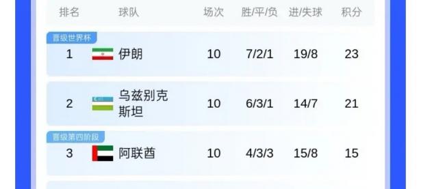 半岛体育体育app下载地址-关于国际米兰客场获胜，继续领跑积分榜的信息