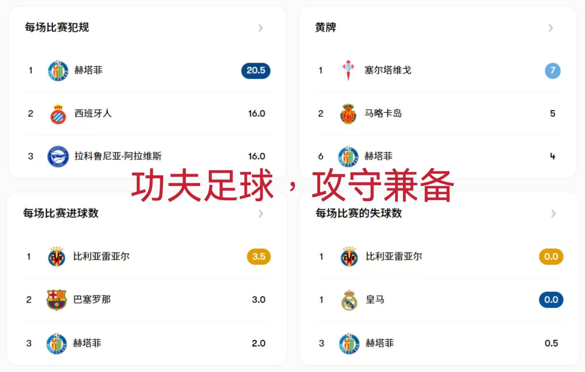 关于赫塔菲吞下本赛季首场主场失利的信息 关于赫塔菲吞下本赛季首场主场失利的信息