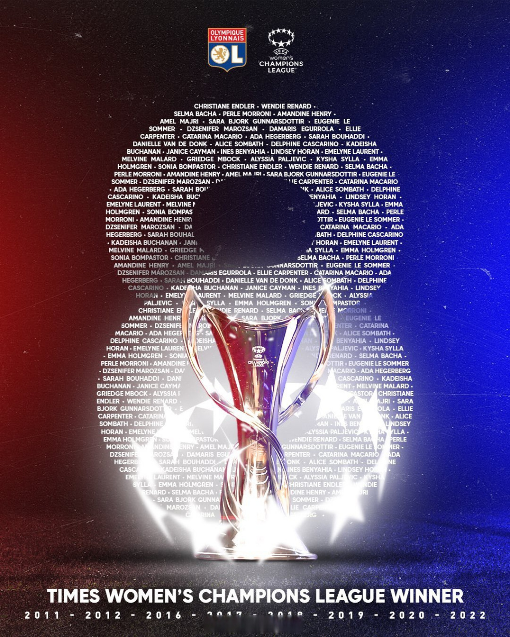 世界女足比赛的冠军奖杯誓言 世界女足比赛的冠军奖杯誓言