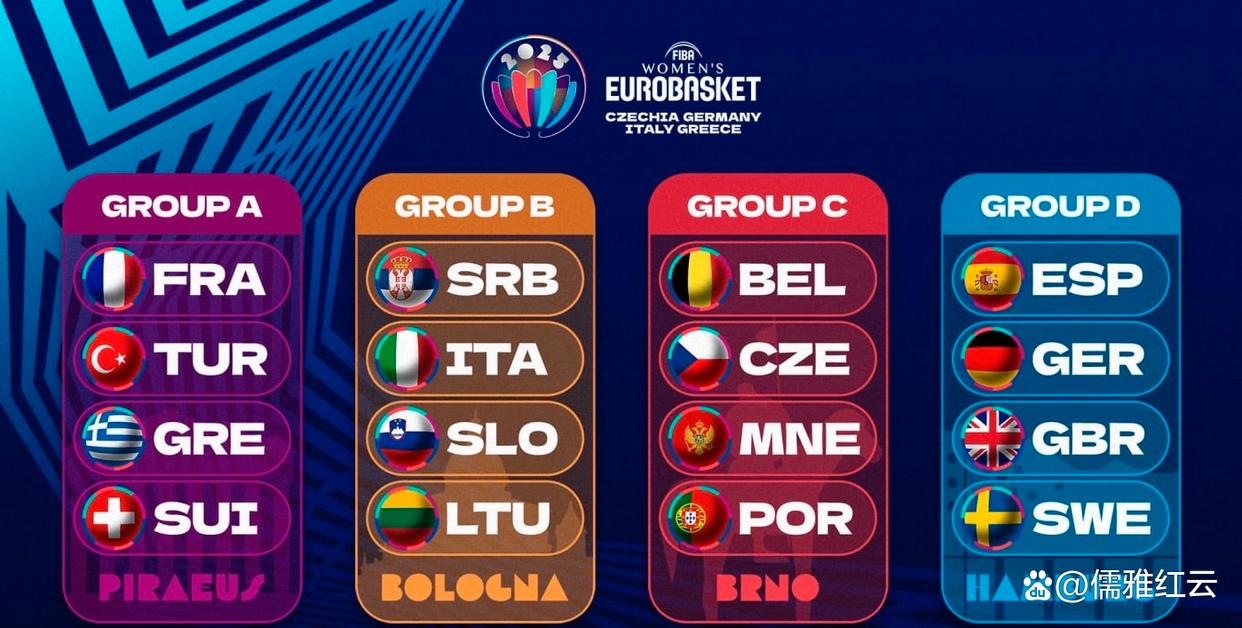 欧洲篮联官方发布比赛赛程表