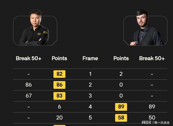 包含西安二零一六大比分击败对手,提升排名的词条 包含西安二零一六大比分击败对手,提升排名的词条